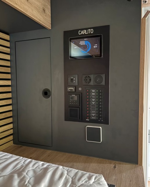 Victron GX Touch Bedienpanel mit Sicherungsverteilung im Technikschrank